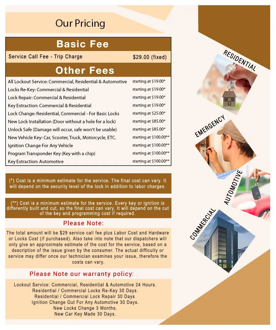 Cleveland Heights Locksmith Store Cleveland Heights, OH 216-416-7074